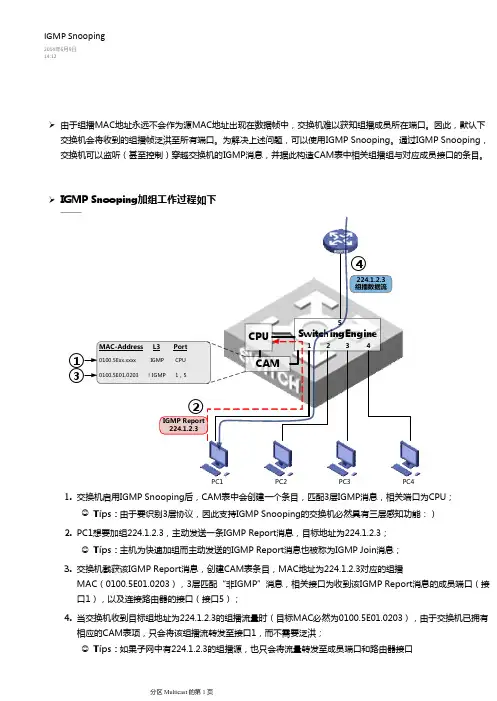 IGMP Snooping笔记