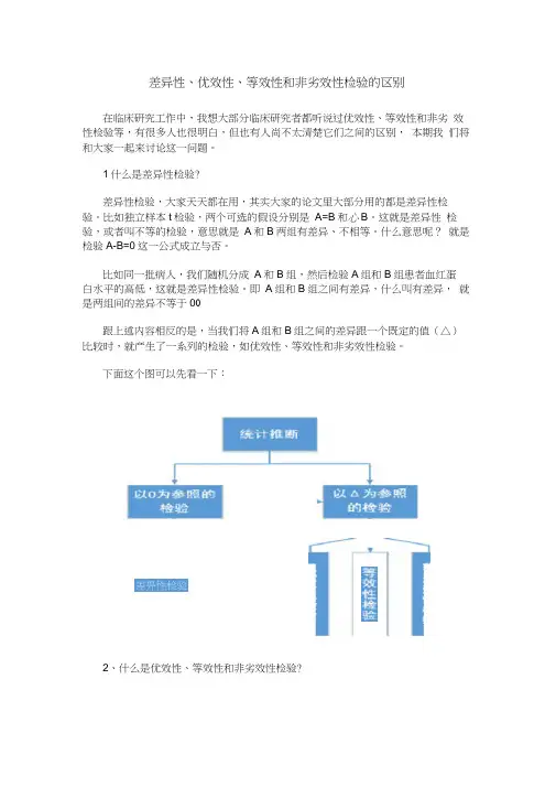 差异性优效性等效性和非劣效性检验的区别