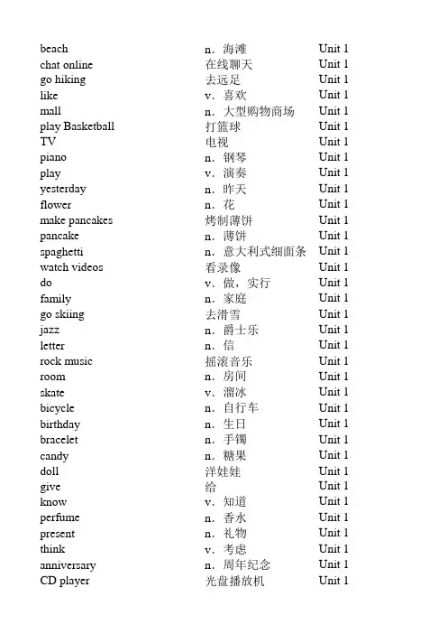 朗文国际英语教程(2)