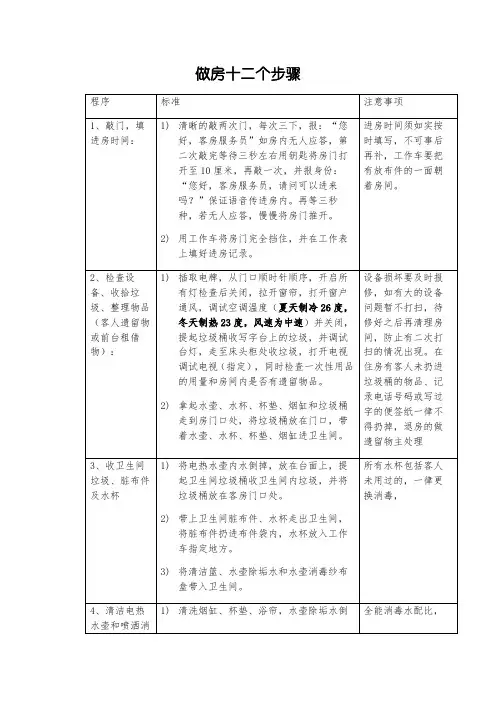 酒店客房做房十二个步骤
