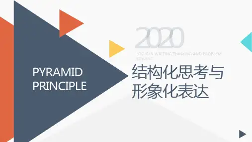 结构化思考与形象化表达-分享