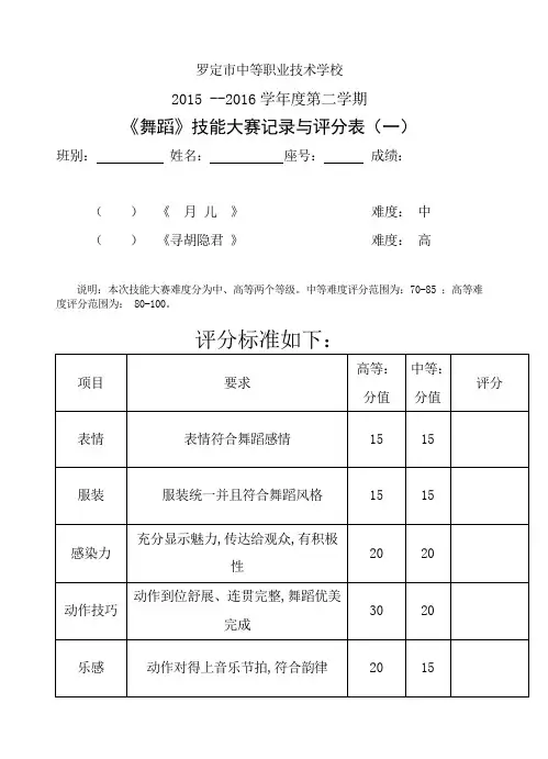 舞蹈技能大赛标准