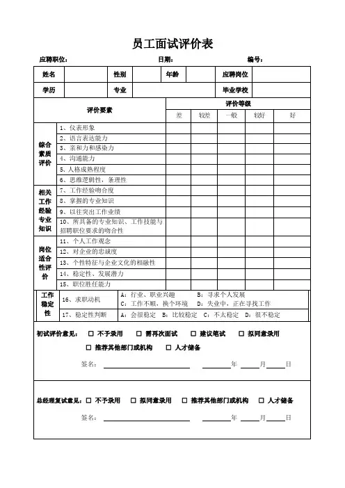 员工面试评价表