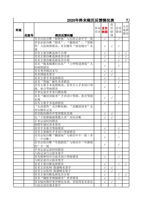 病历反馈情况表