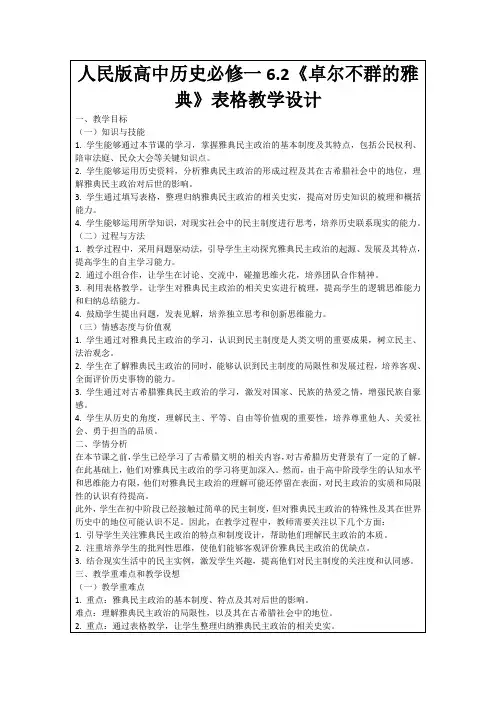 人民版高中历史必修一6.2《卓尔不群的雅典》表格教学设计