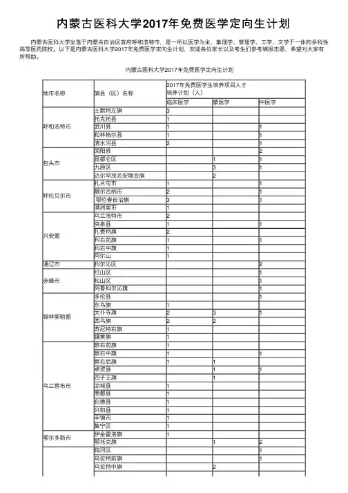 内蒙古医科大学2017年免费医学定向生计划