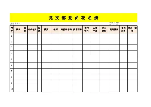 党支部必备表格大全(党员花名表、党费收缴登记表、贫困党员表、活动经费审批表、岗位风险点等)