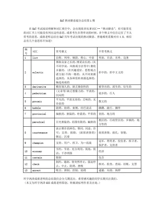 SAT熟词僻意超全总结第1期