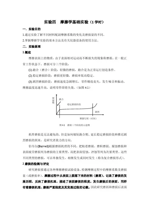 摩擦磨损试验