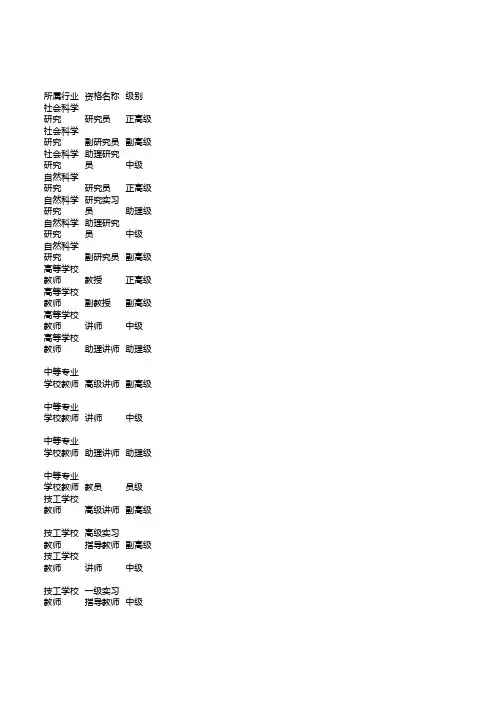 学员行业-资格名称-等级对照表