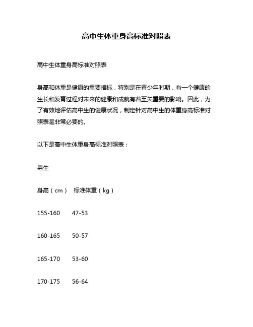 高中生体重身高标准对照表
