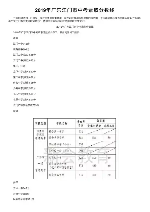 2019年广东江门市中考录取分数线