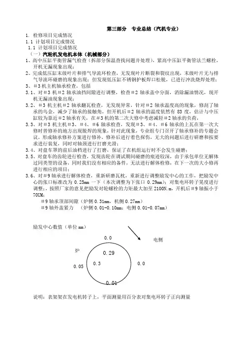 C级检修总结第3部分(专业总结)