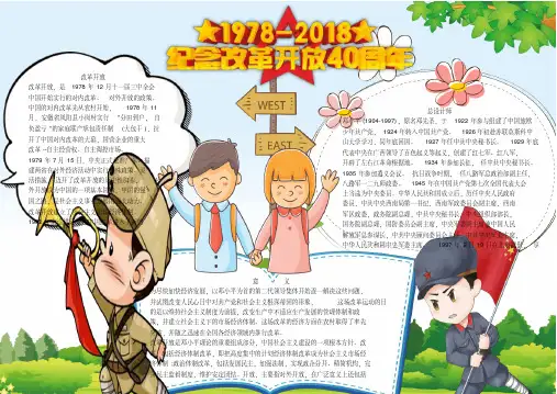 纪念改革开放40周年小报手抄报电子小报word小报(1)