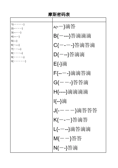 摩斯密码对照表
