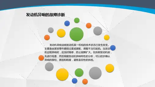 发动机异响的故障诊断