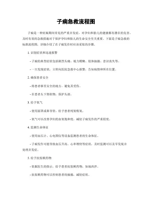 子痫急救流程图