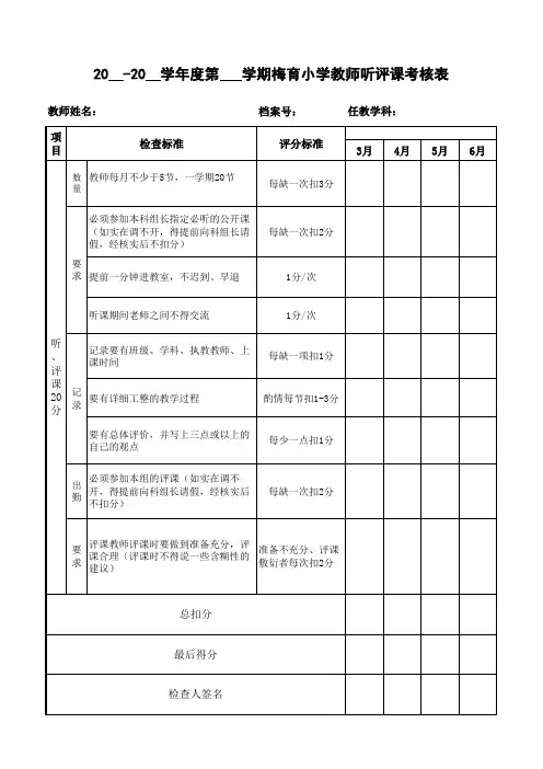 听、评课考核表
