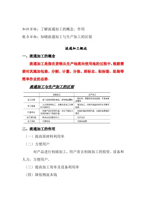 铁道交通运营管理《流通加工概述教案2》