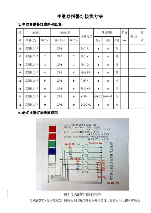 中继器报警灯接线方法