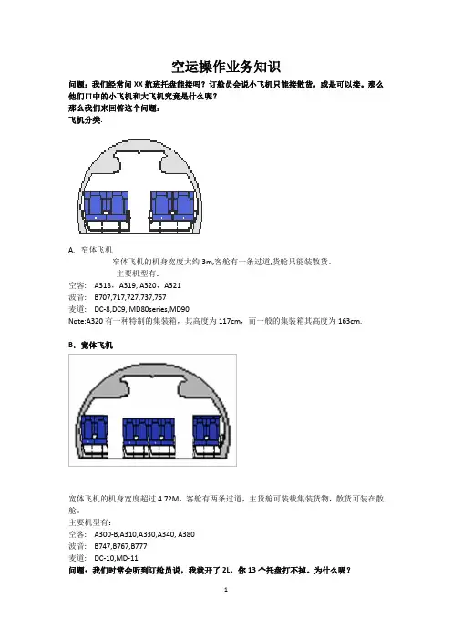 空运操作业务知识