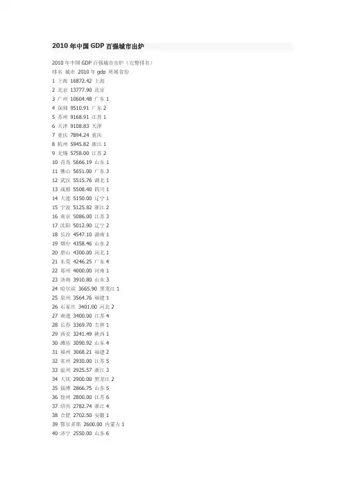 2010年中国GDP百强城市出炉