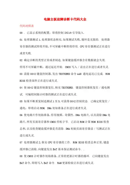 电脑主板故障诊断卡代码大全