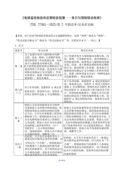 电梯监督检验和定期检验规则-曳引与强制驱动电梯