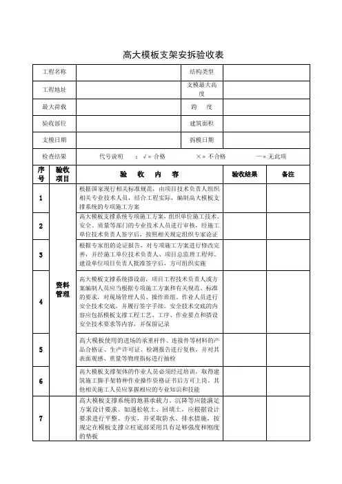 高大模板支架安拆验收表