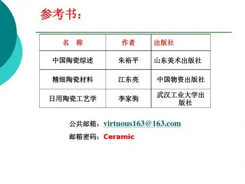 6--南青北白--隋唐五代陶瓷
