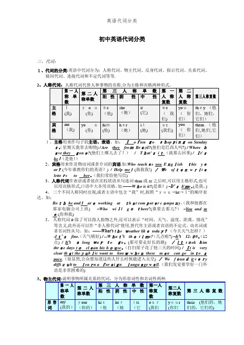 英语代词分类