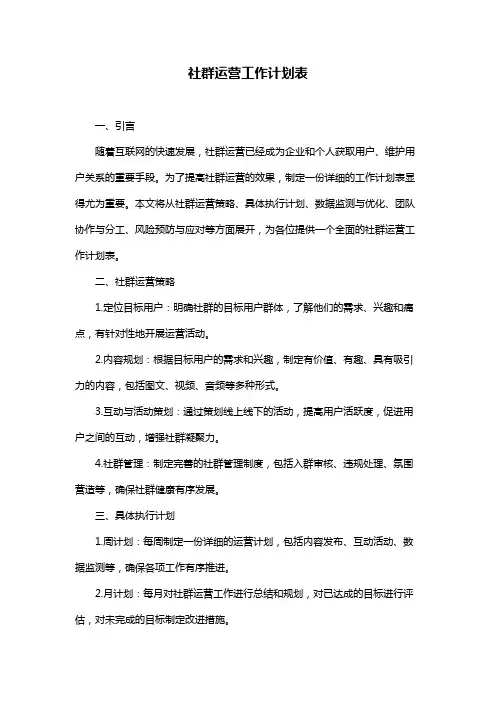 社群运营工作计划表