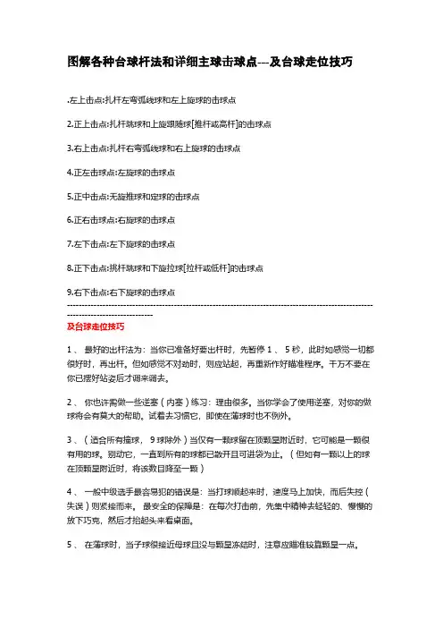 Removed_图解各种台球杆法和详细主球击球点---及台球走位技巧37