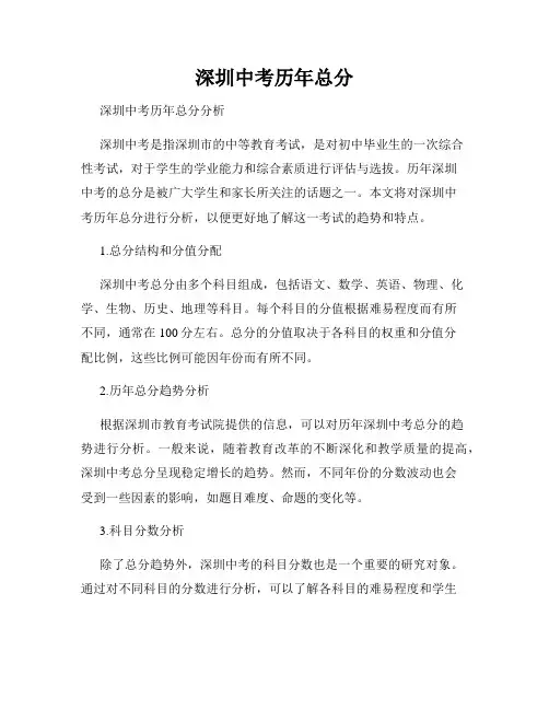 深圳中考历年总分