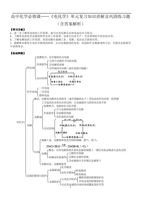 高中化学必修课----《电化学》单元复习知识讲解及巩固练习题(含答案解析)