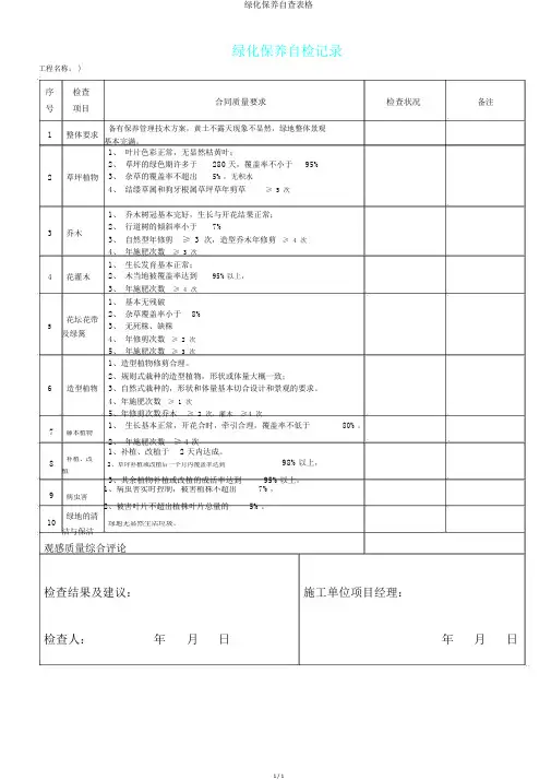 绿化养护自查表格
