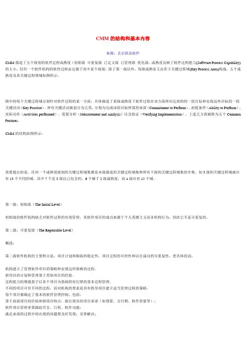 CMM的结构和基本内容