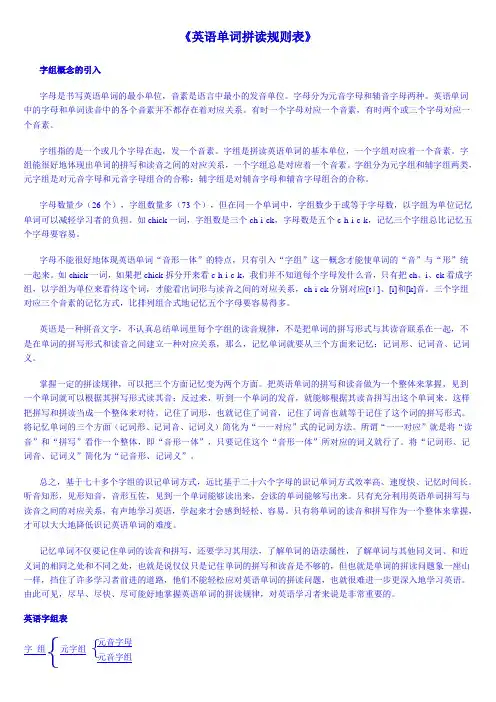 英语单词最新拼读规则表