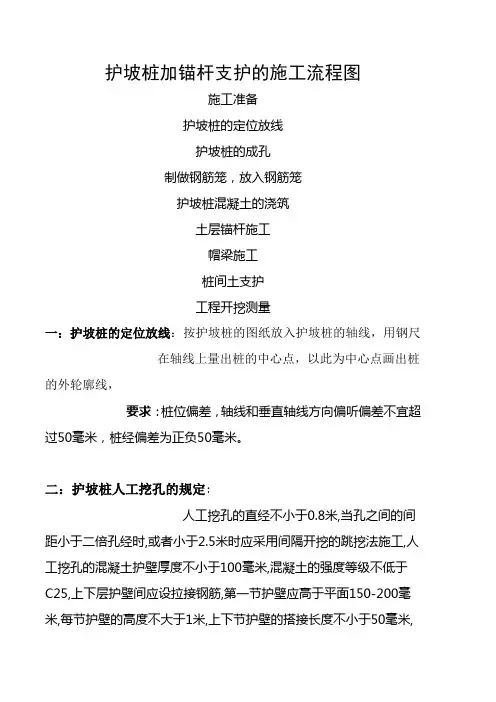 护坡桩加锚杆支护的施工流程图