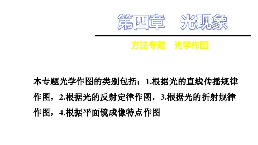 人教版八年级物理上册课件：第4章方法专题光学作图