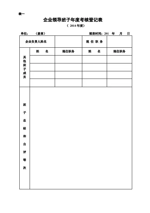 企业领导班子年度考核登记表