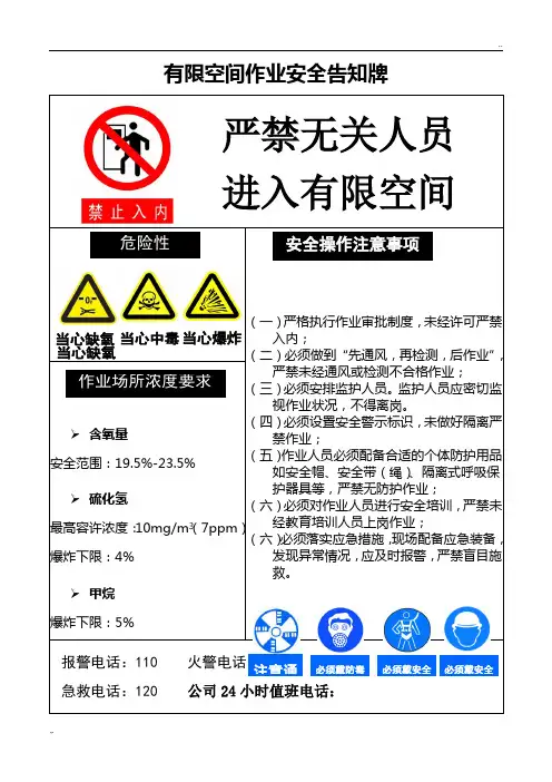 有限空间作业安全告知牌(污水处理池适用)