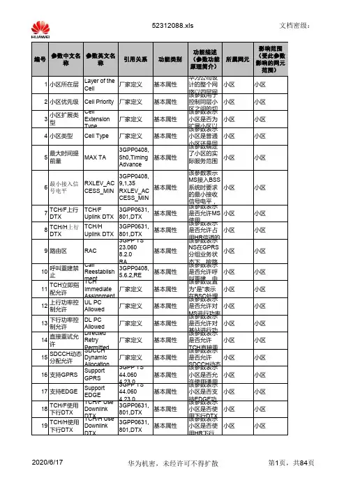 无线网优参数(2G)-华为分册-V2.1(已修订)
