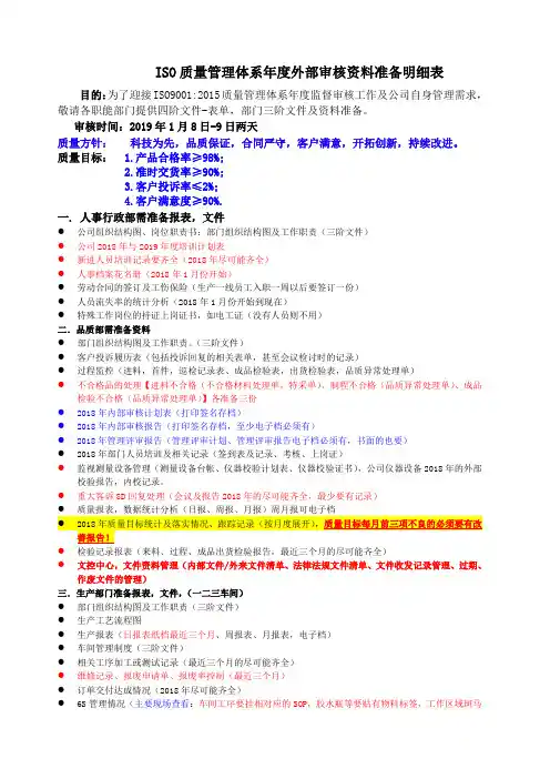 ISO 质量管理体系外审各部门准备 文件