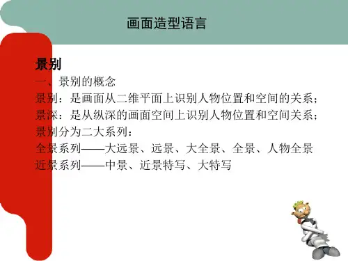 画面语言