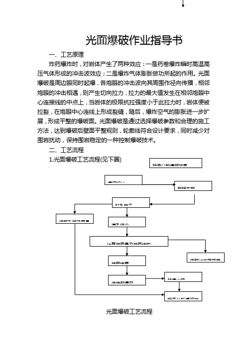 光面爆破作业指导书