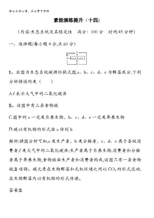 2016届高考生物课新课标全国二轮复习素能演练提升14生物与环境 含答案