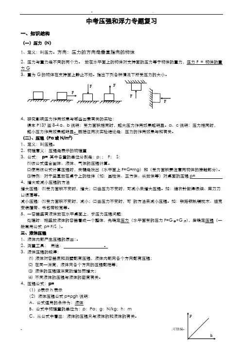 中考压强和浮力专题复习