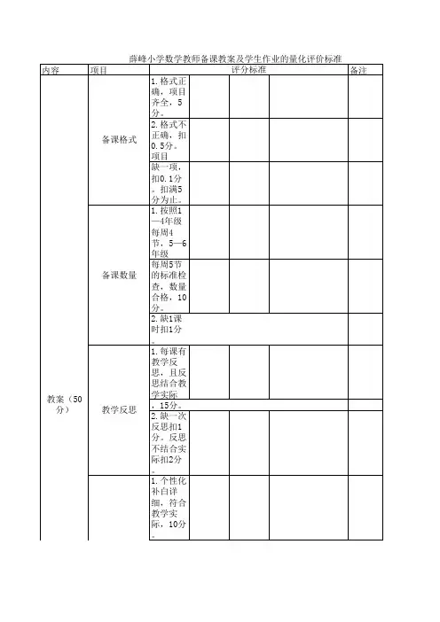 数学教案和学生作业的评价标准 (2)
