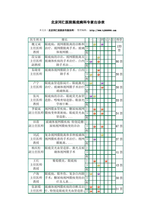 北京同仁医院眼底病科专家出诊表
